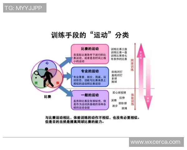 赛后分析：上海网球队与广州网球队对决的战术与心理经验总结
